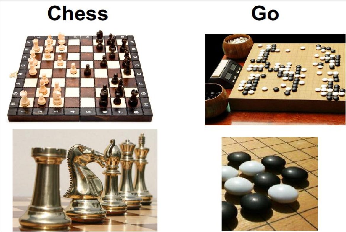 How Do Chess Grandmasters Think? Myths vs Truths - Remote Chess Academy