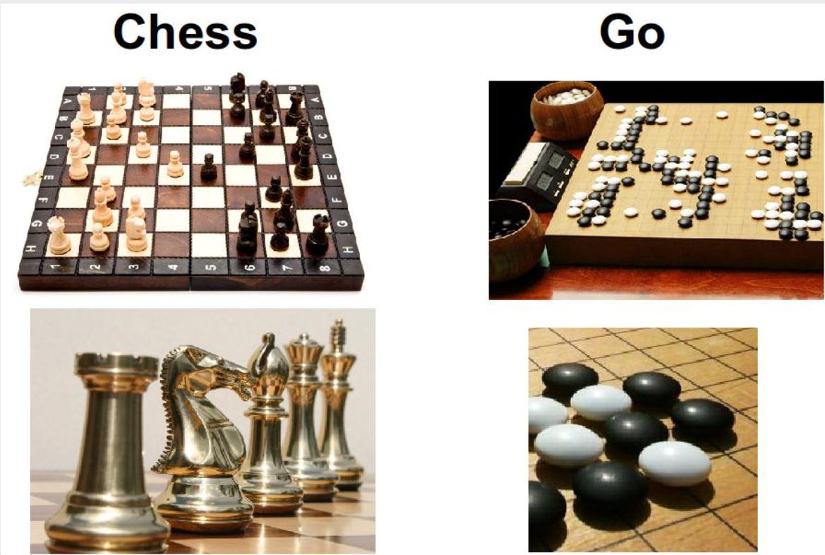 Something About Everything: Chess and Trash Talking :-)