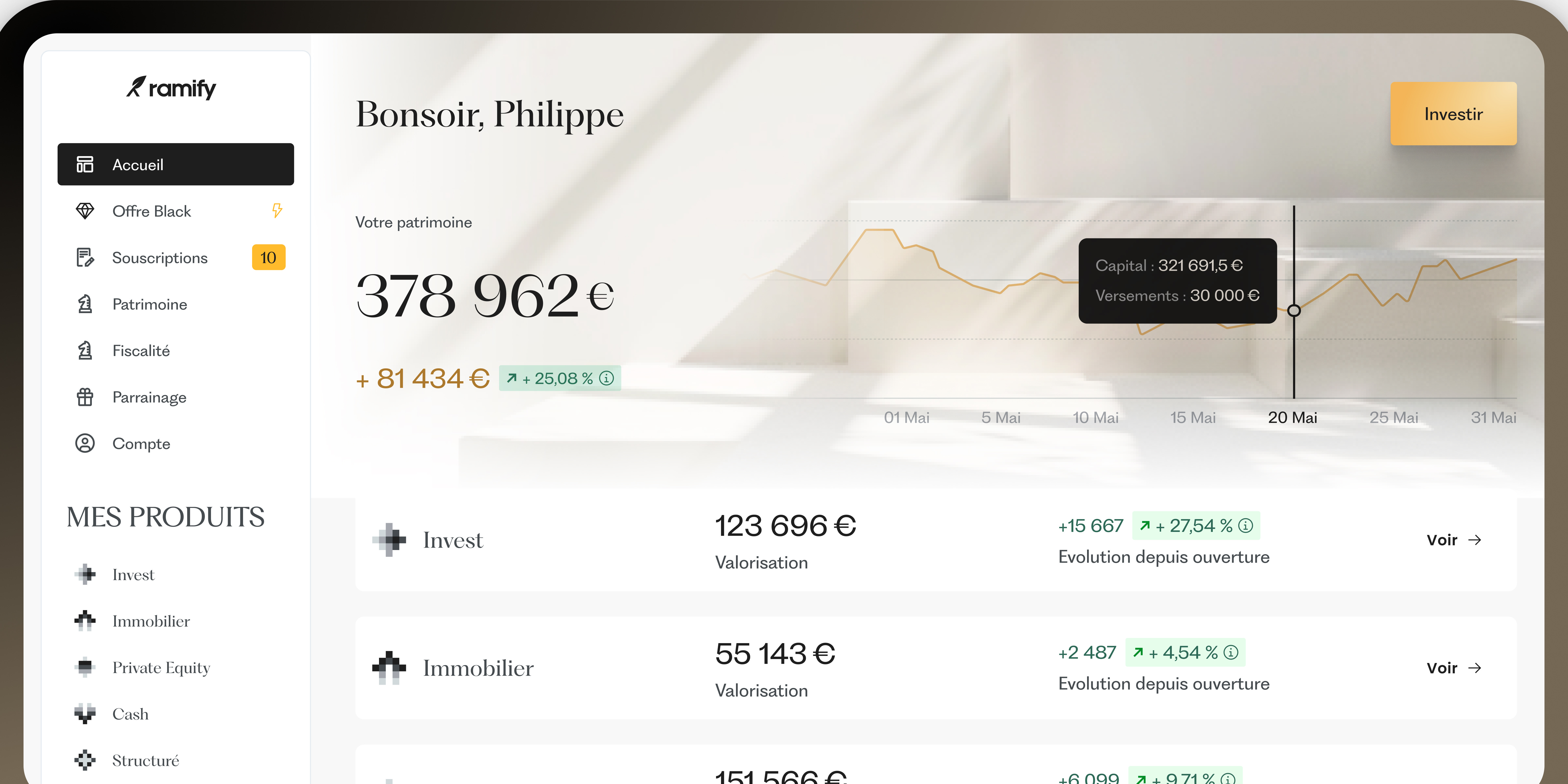 🧠 Ramify : La Banque Privée Réinventée - Cash Conseils 💸