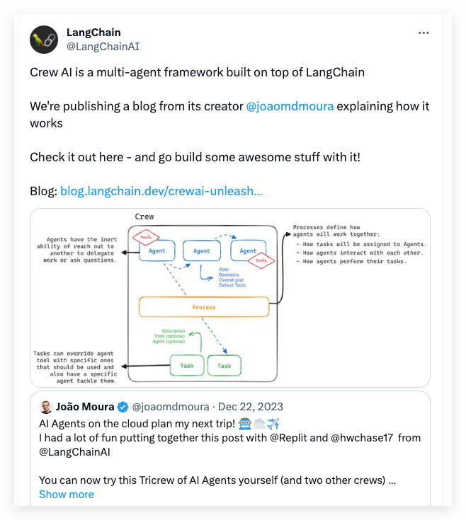 LangChain Integration