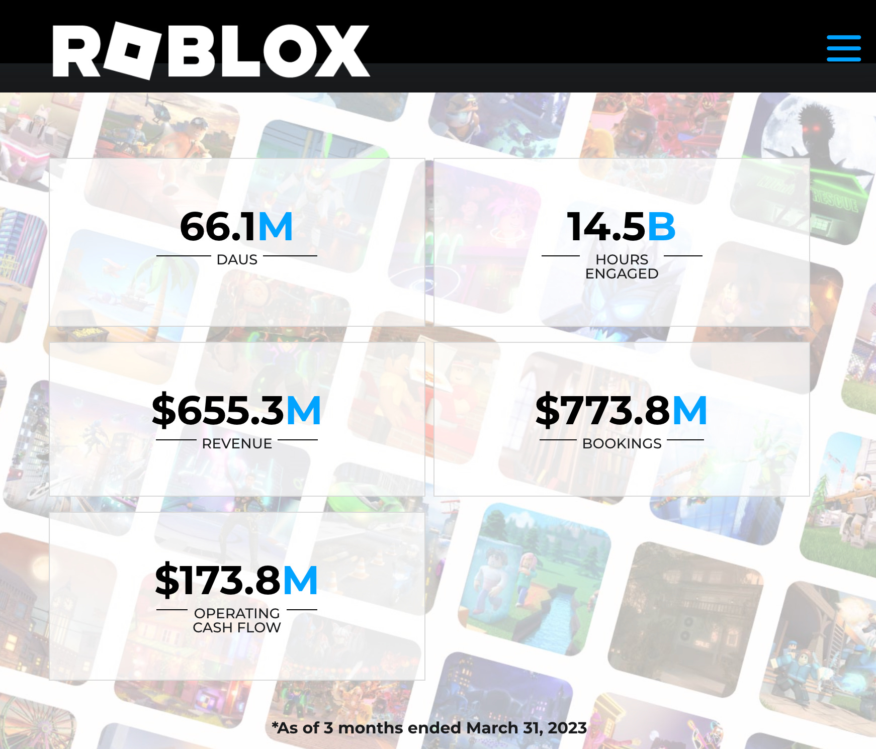 Roblox Announces Its First Gaming Console: Robox : r/roblox