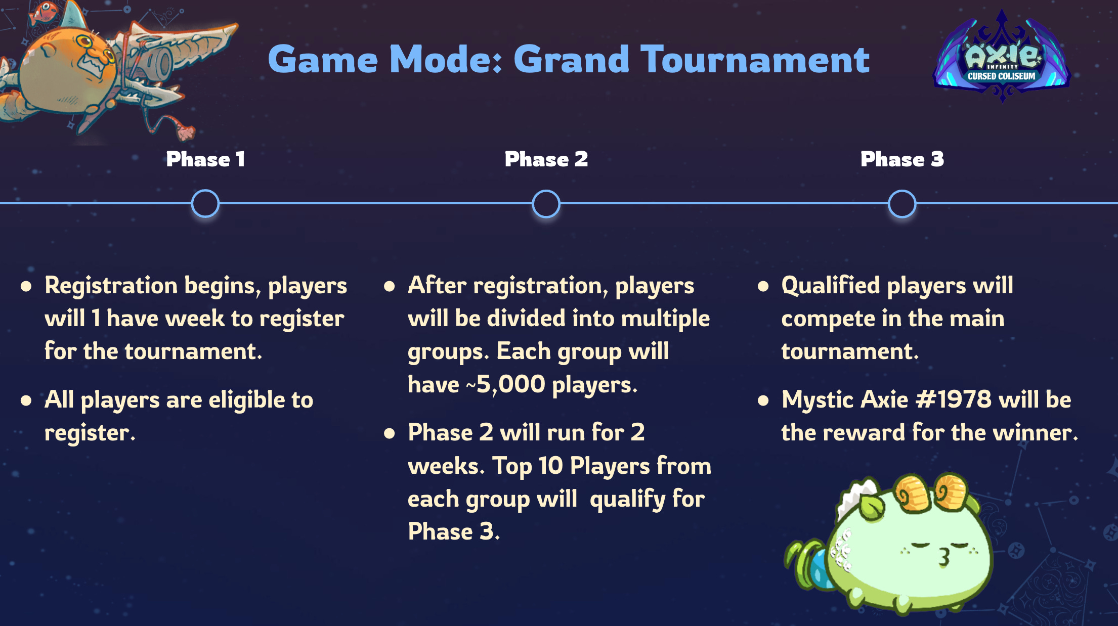 Season 5 starting 26 July & Updates on Rewards for Axie Infinity: Origins