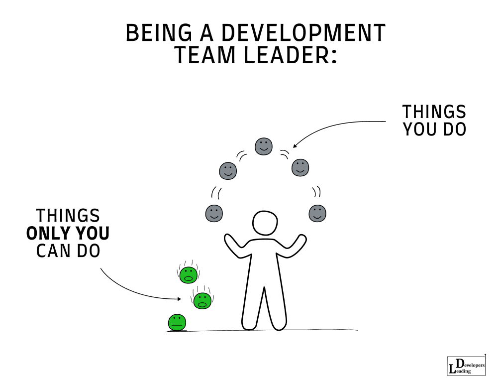 The Best & Worst Parts of Being a Team Leader