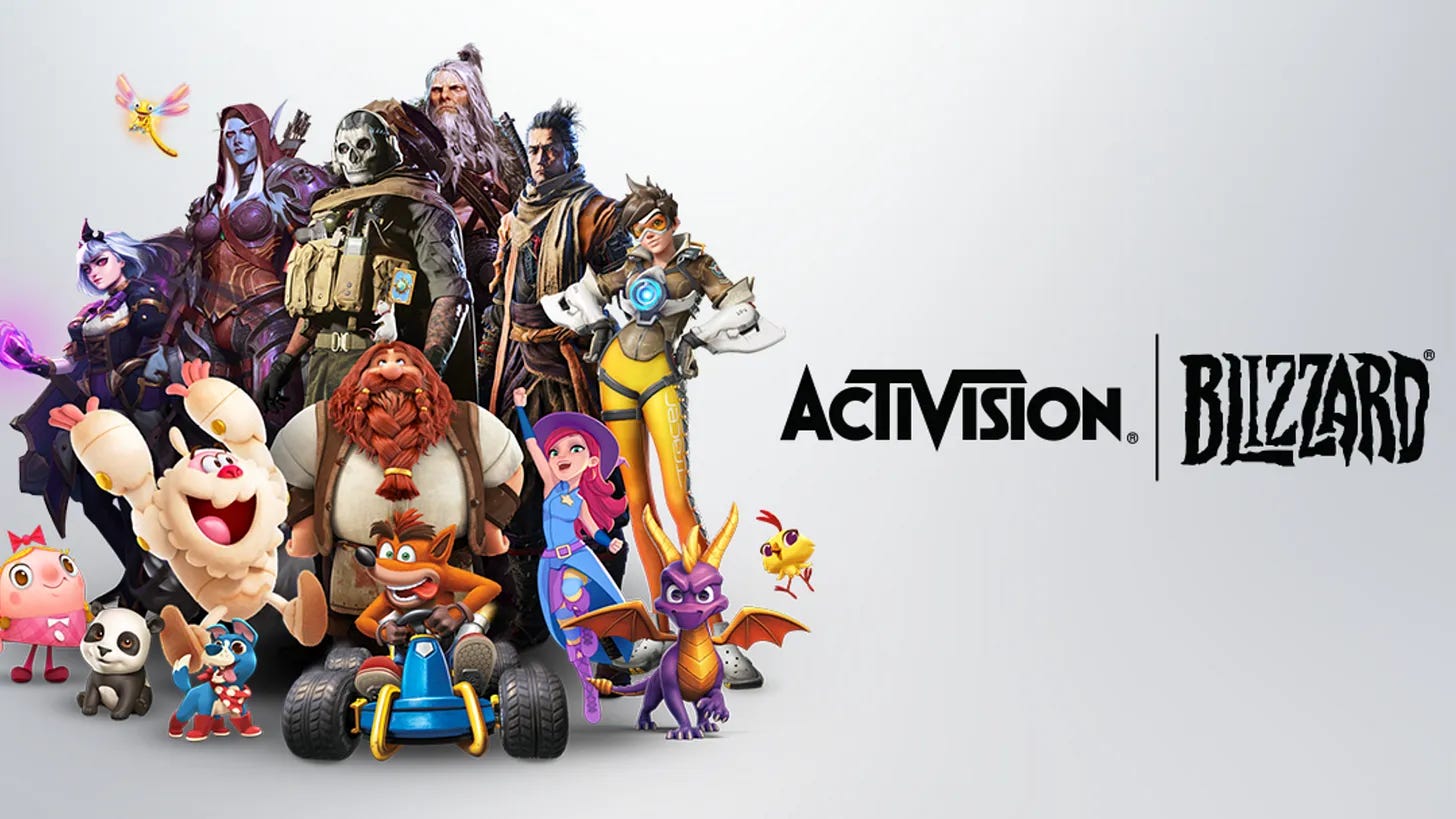Activision Blizzard skids - Analysis - 28-11-2022
