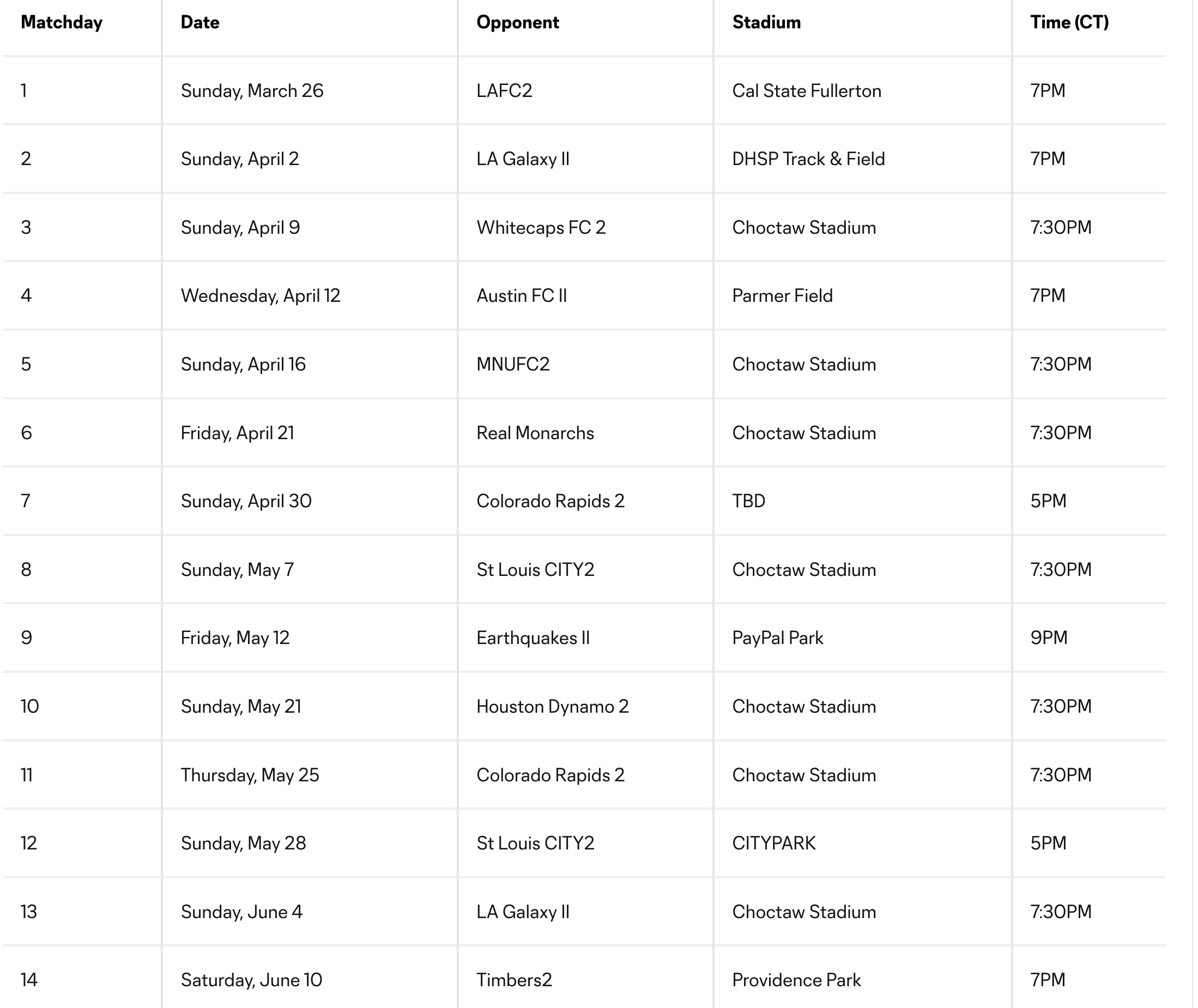 North Texas SC Announces Preseason Schedule for 2023