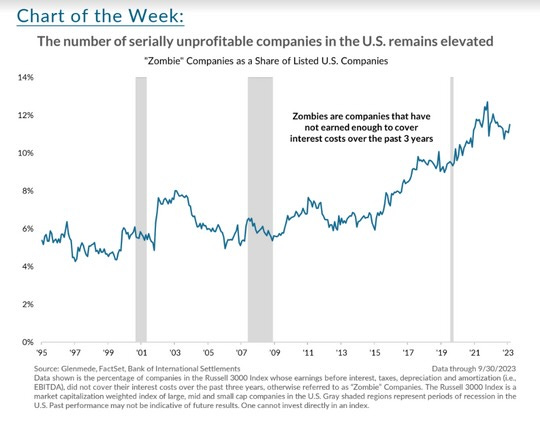 CHARTS: Lethal Company continues its rise up the Steam Top Ten