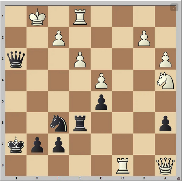 TheBigPhoenix's Blog • Fair play in chess •