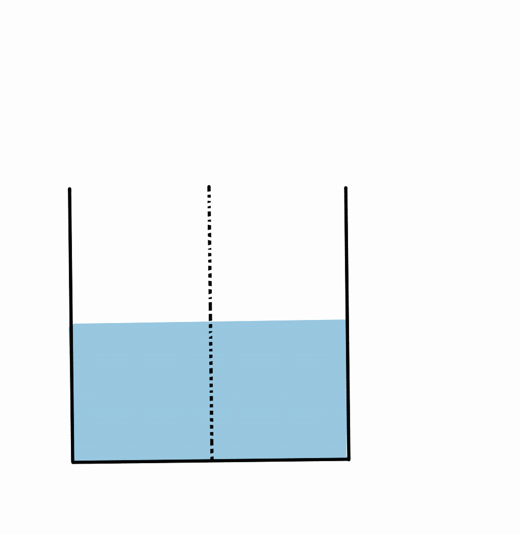 Electrolytes Water Balance and Hydration