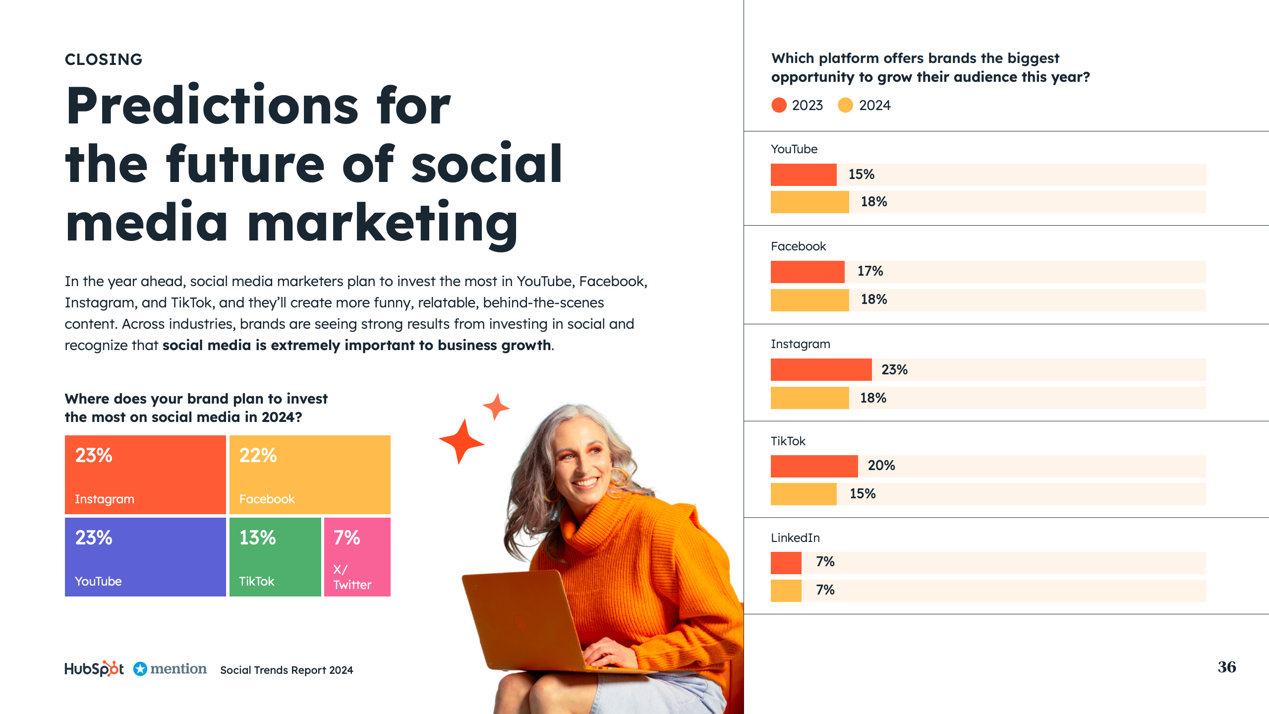 📱The most loved and hated social media apps by country