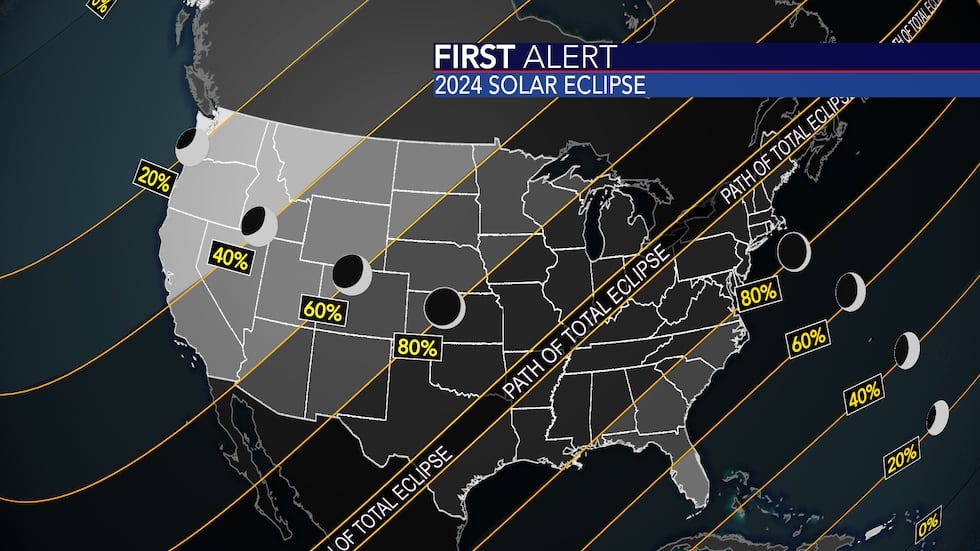 Tminus 48 Hours Until the Solar Eclipse!