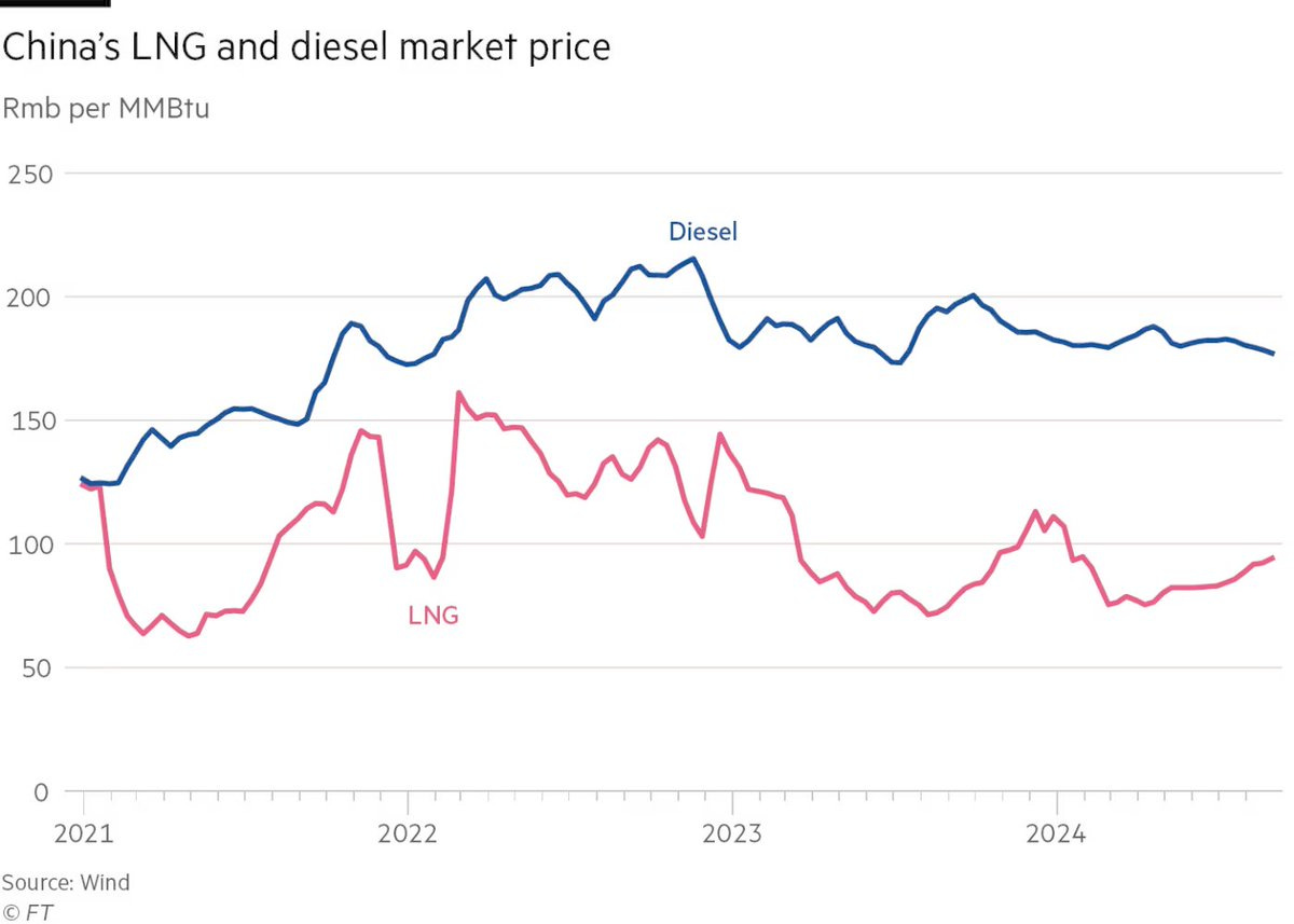 MBCC TH 15th Oct'24 "How are investors positioned into Q3 eps, and