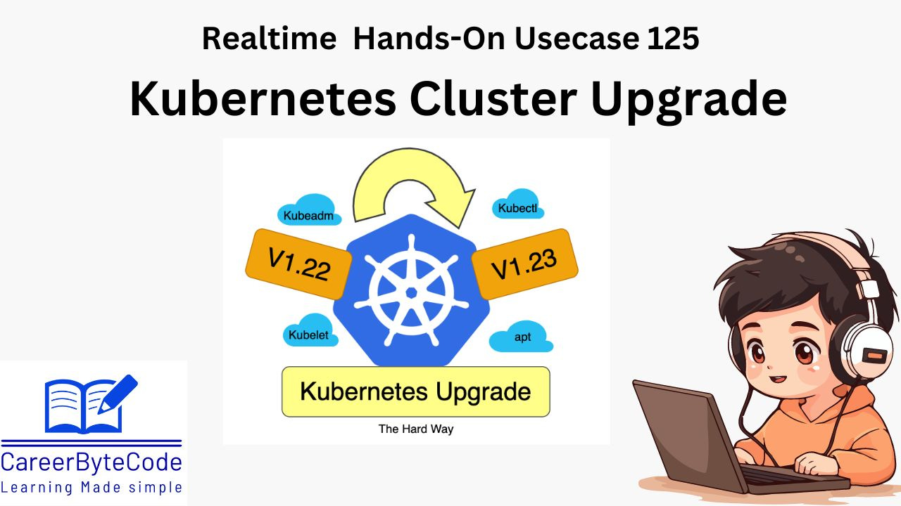 Keeping Your Kubernetes Cluster Updated: An Easy Upgrade Tutorial