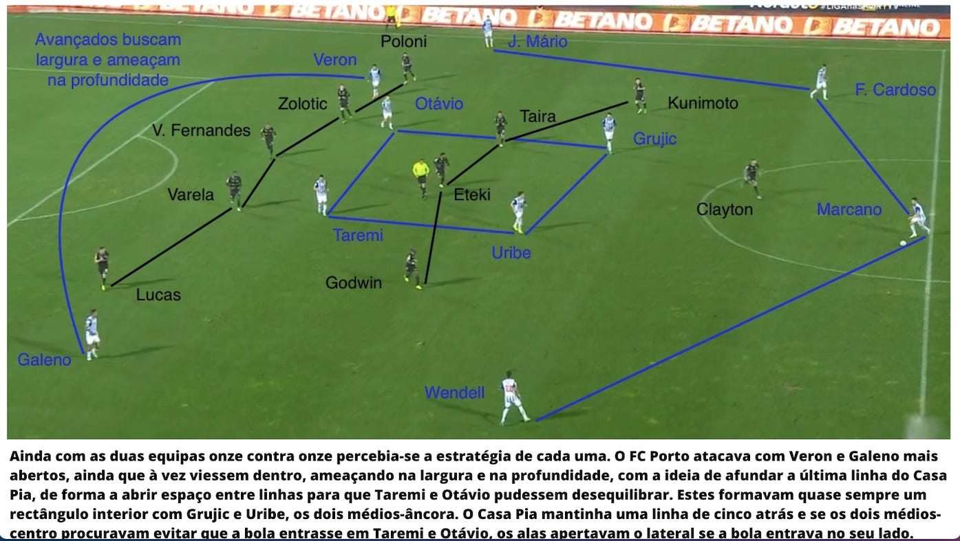 Organização e o deixa-andar - António Tadeia