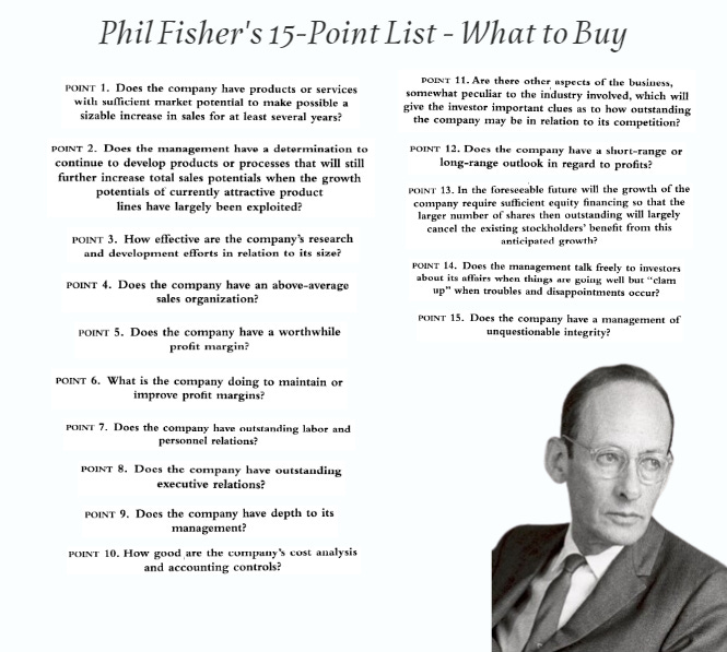 Philip Fisher: History, Market Impact, FAQs