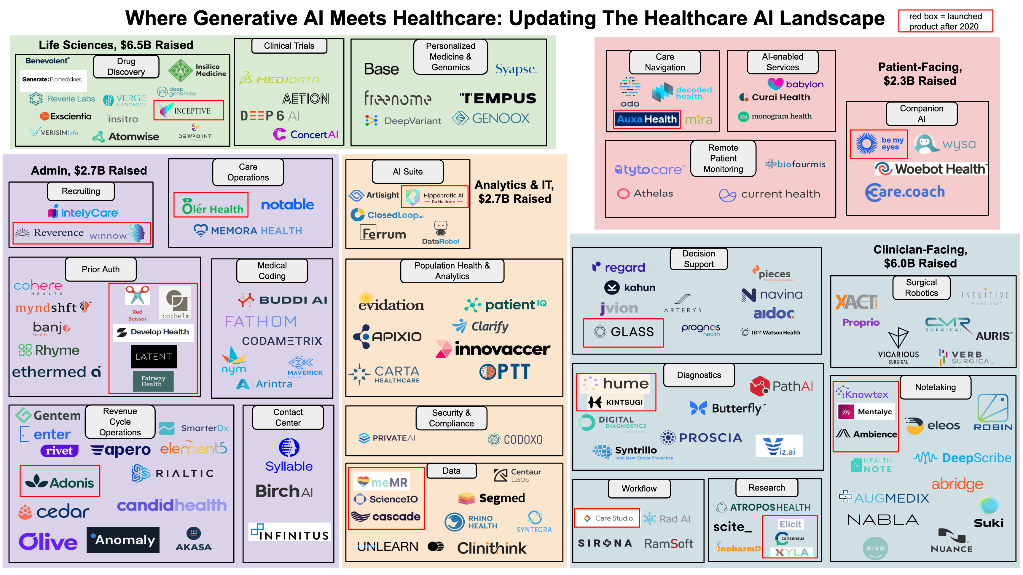 A 16-Month-Old Chatbot Startup With No Revenue Is Now a $1 Billion