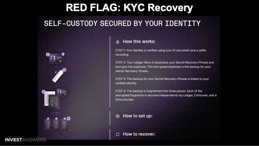 Part 1: Genesis of Ledger Recover - Self Custody Without