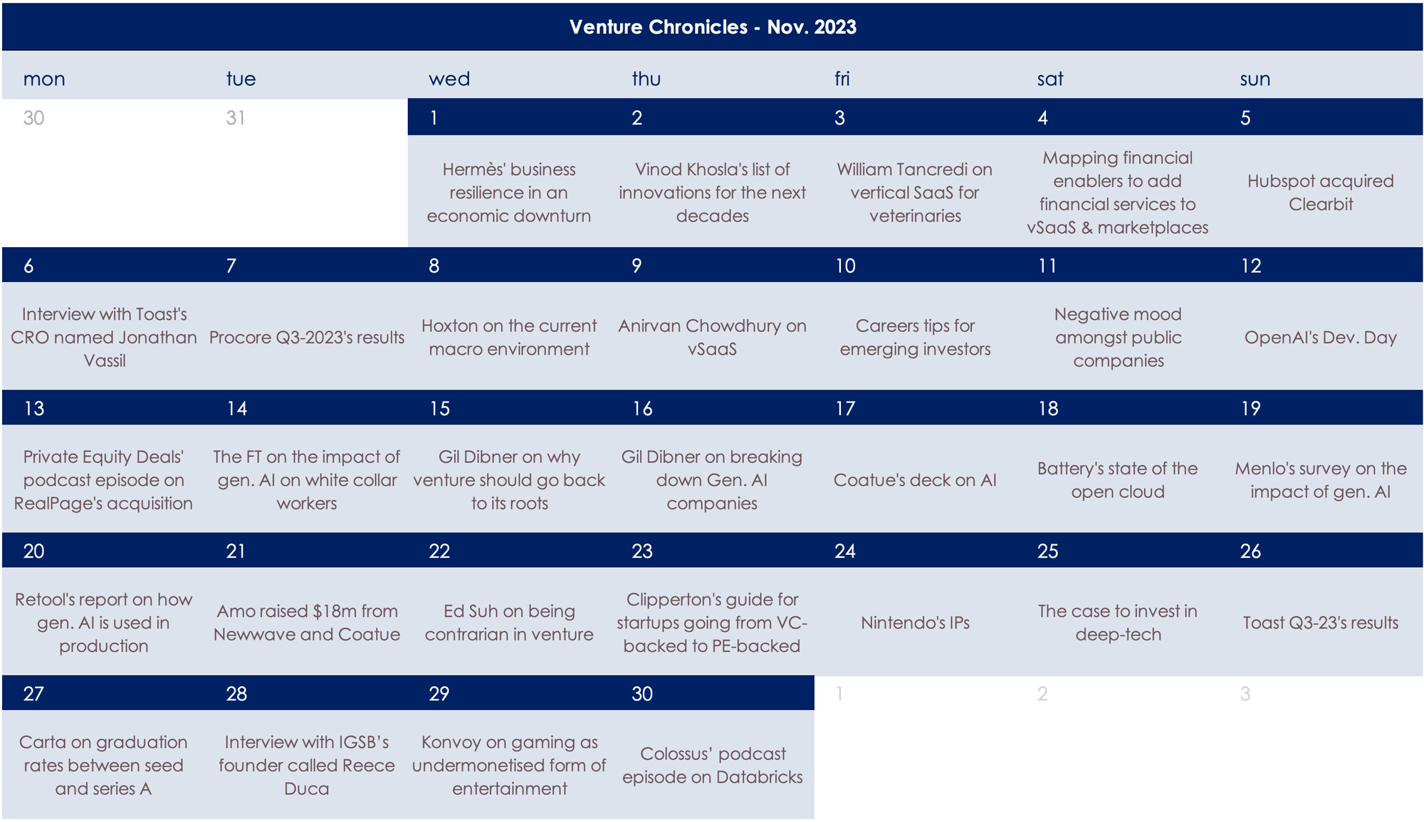 Accounting Seed Releases Downloadable Accounting Basics Board Game