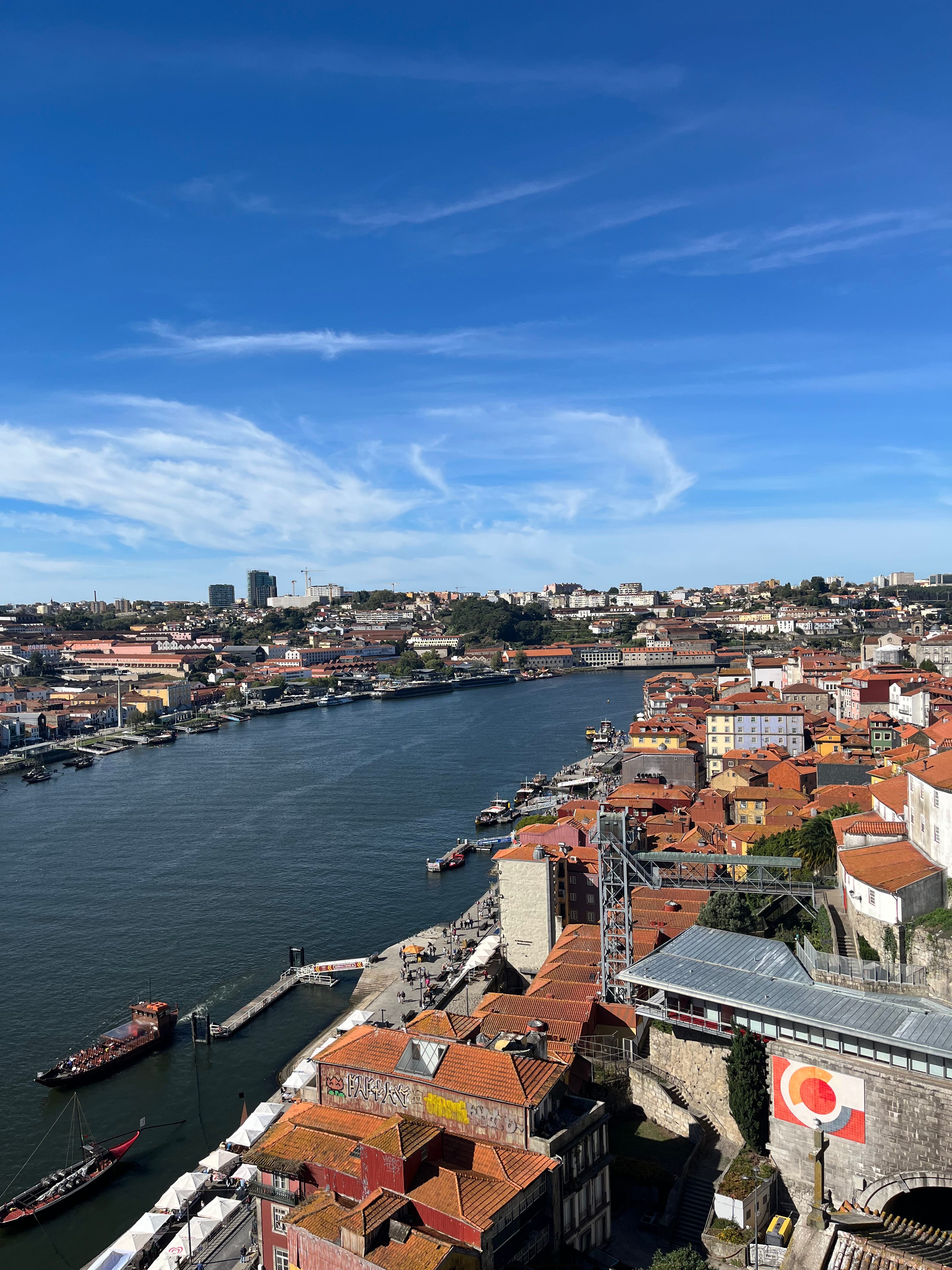 An ImPortoTant Weekend Away and Other Nice Things to do in Porto