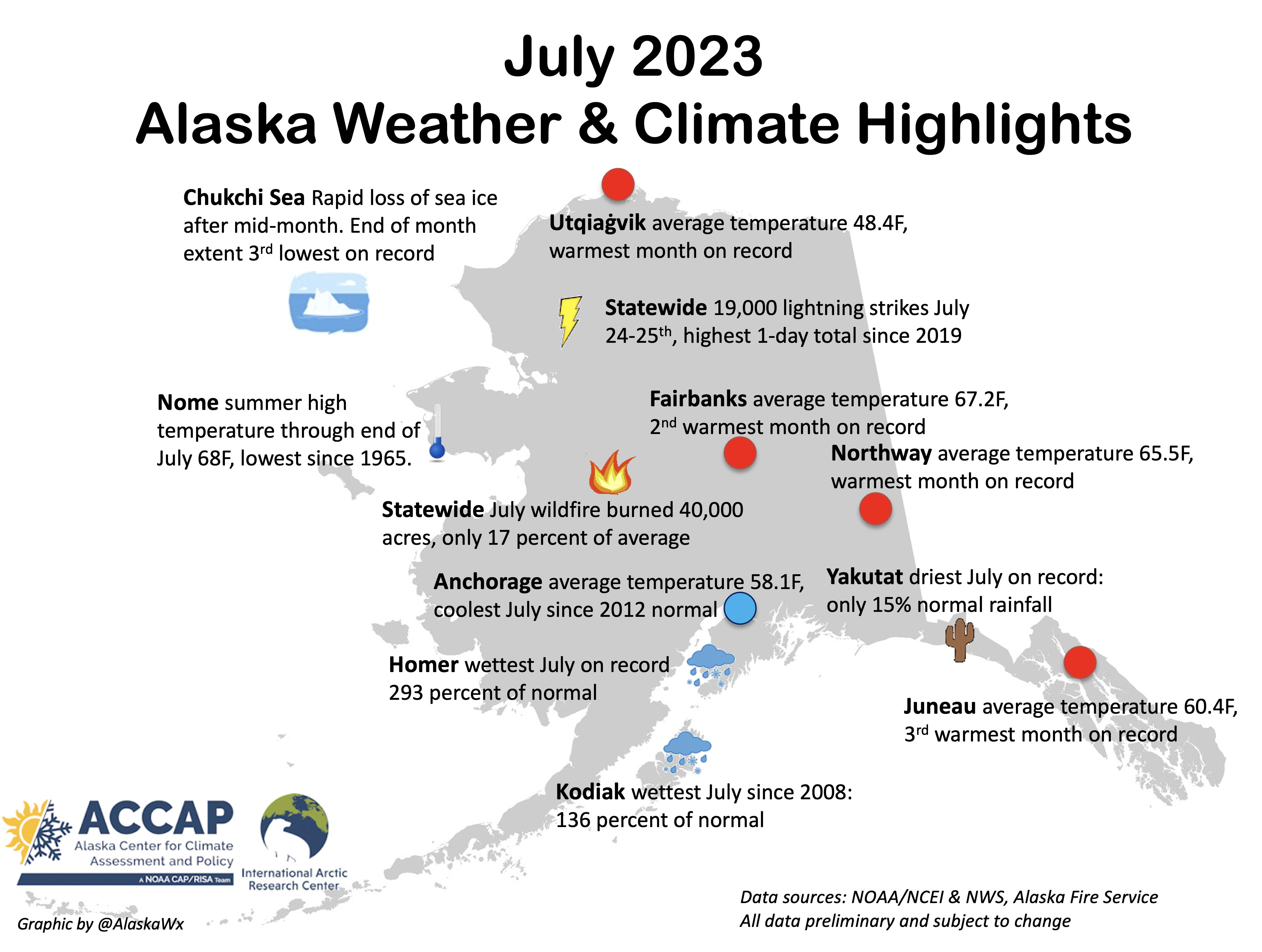 Climate – Alaska Climate Research Center