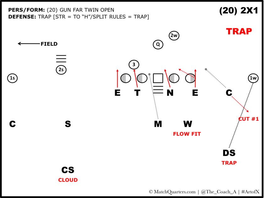 2nd-Blitz, PDF, Traditional Games