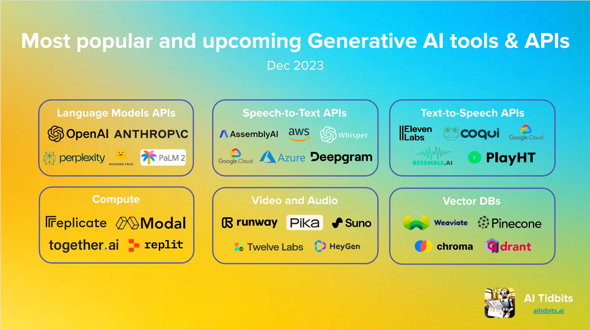 MAS Releases AI Toolkit