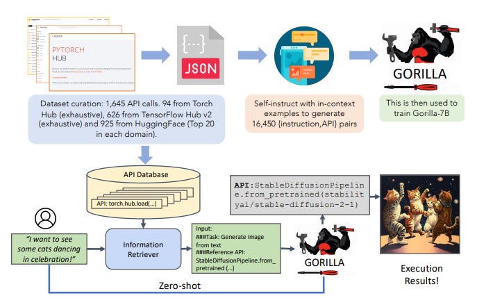 Predicting_Winning_Teams/Prediction.ipynb at master ·  llSourcell/Predicting_Winning_Teams · GitHub