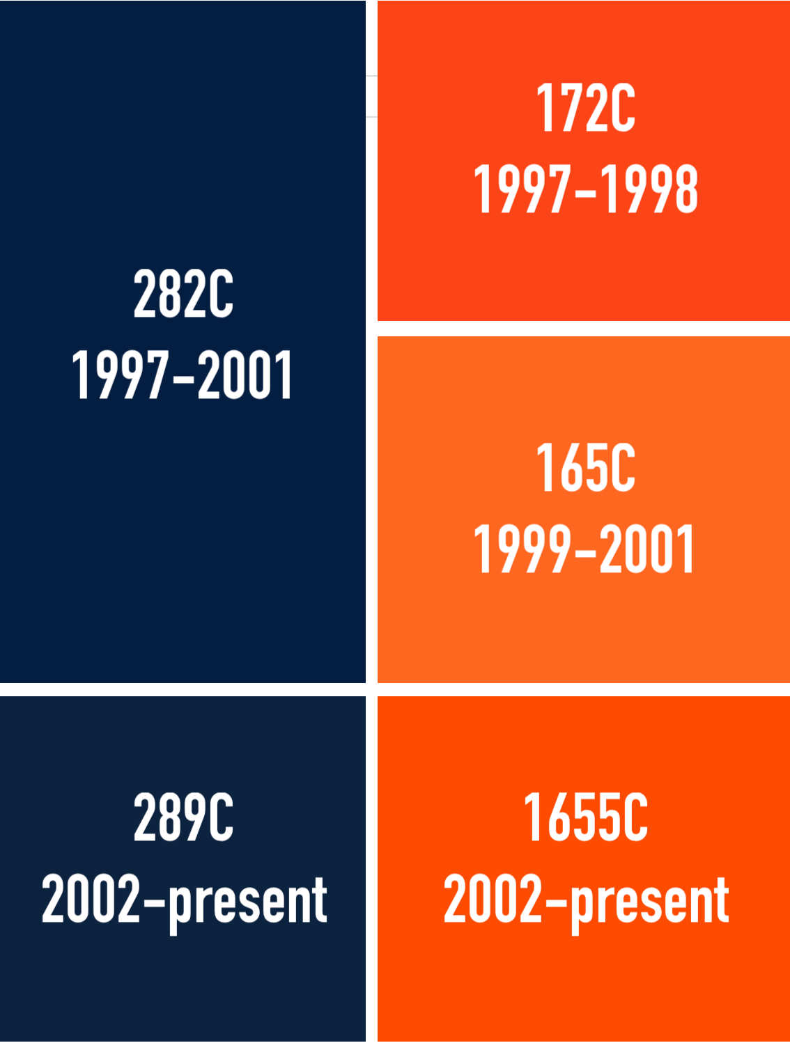 Let's Redesign the Denver Broncos! - by Paul Lukas