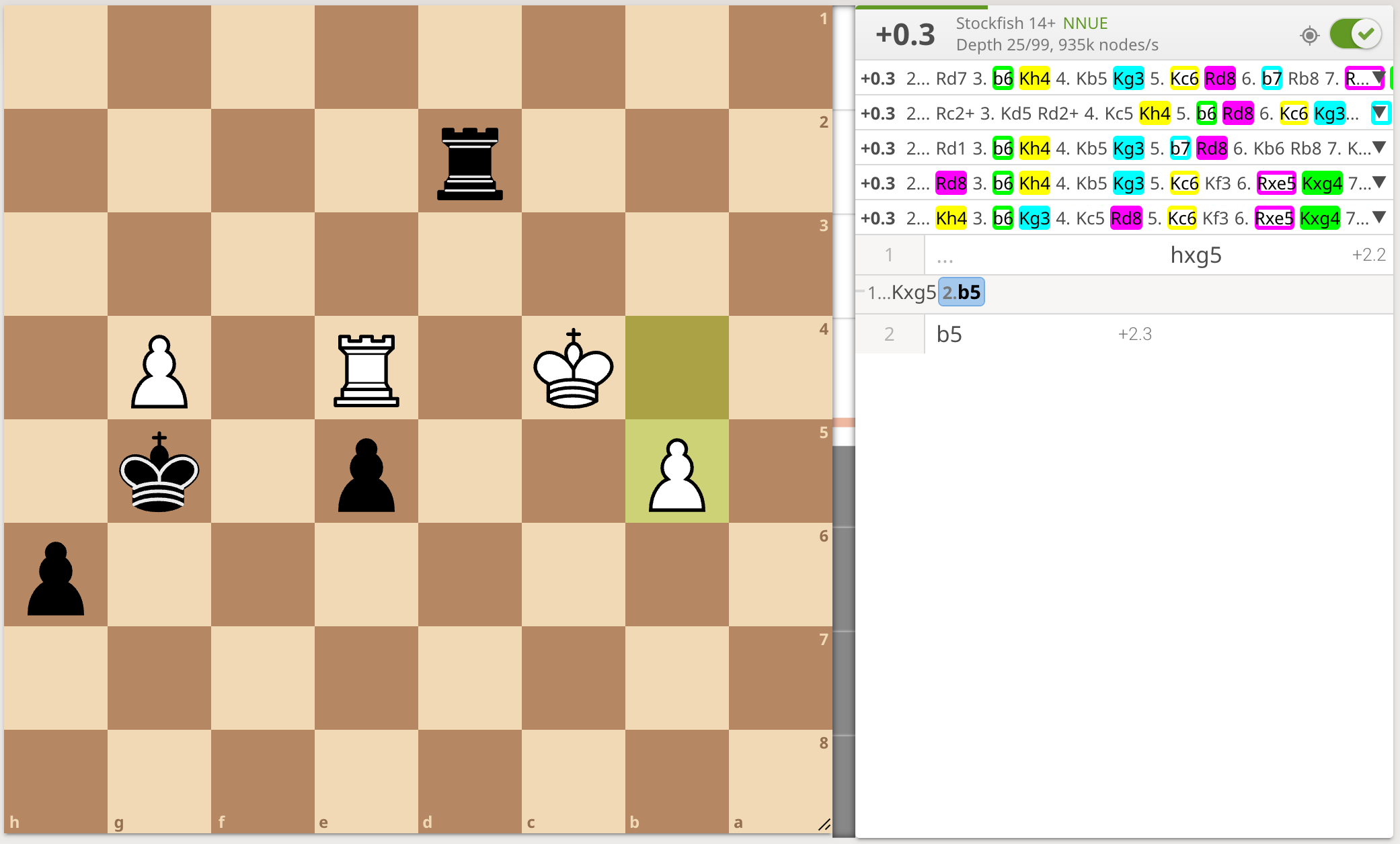 Make sense of chess engine output with Move Highlighter