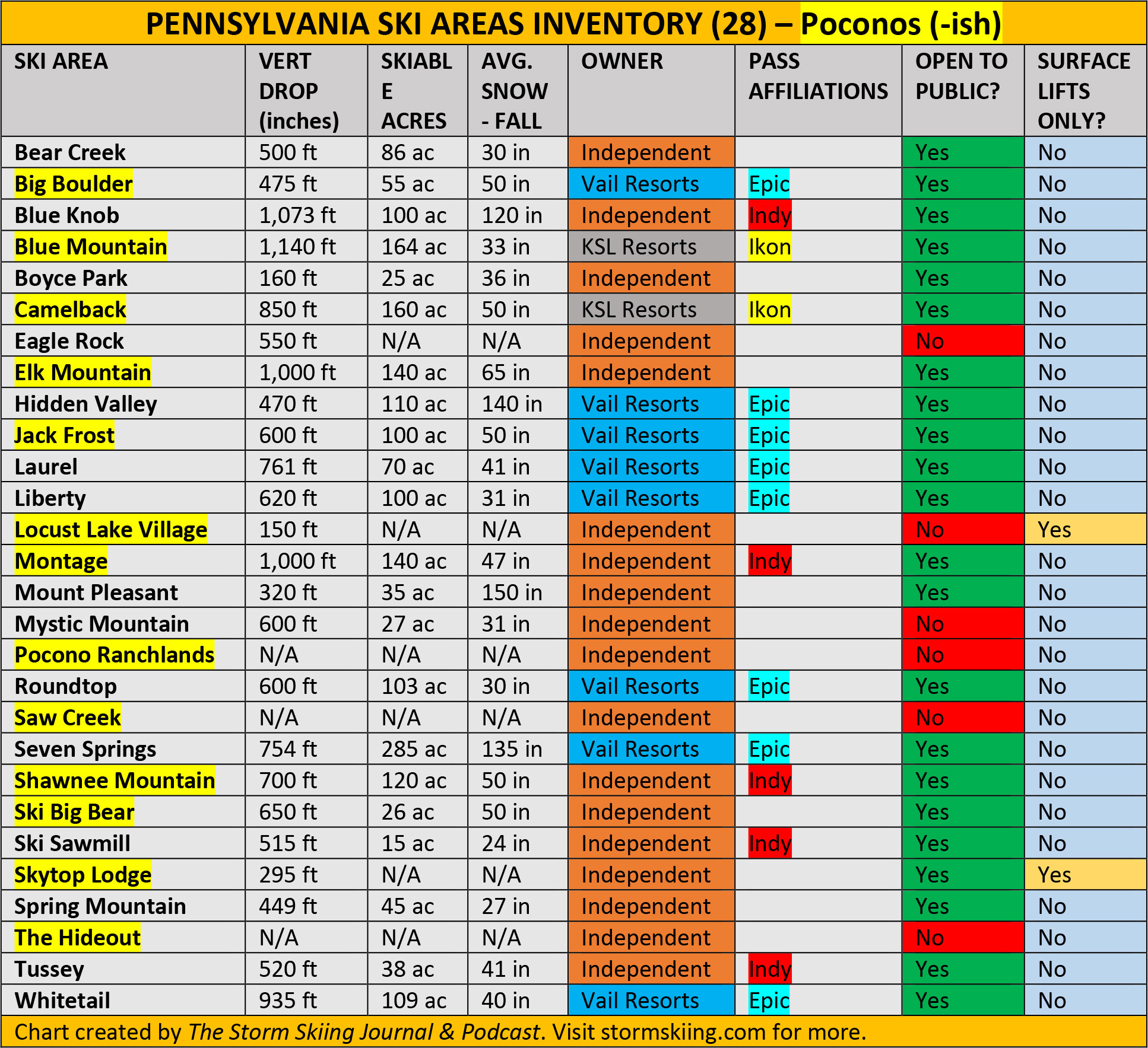 2021 Fantasy Football Rankings Breakdown ft. Rankings Expert Pat