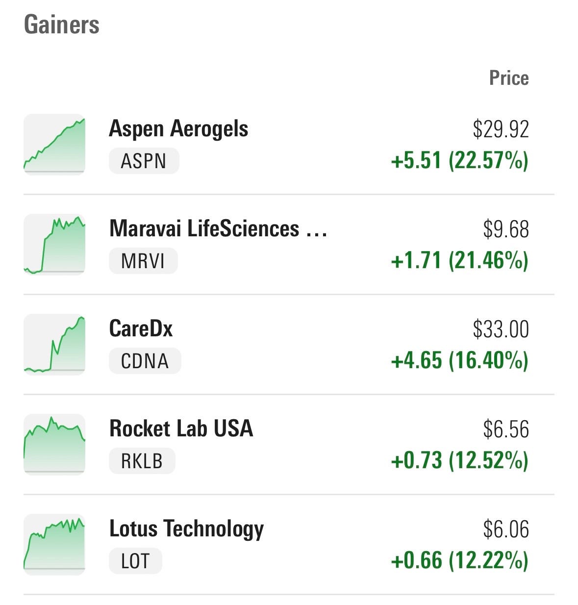 Event Volatility A Capital Research