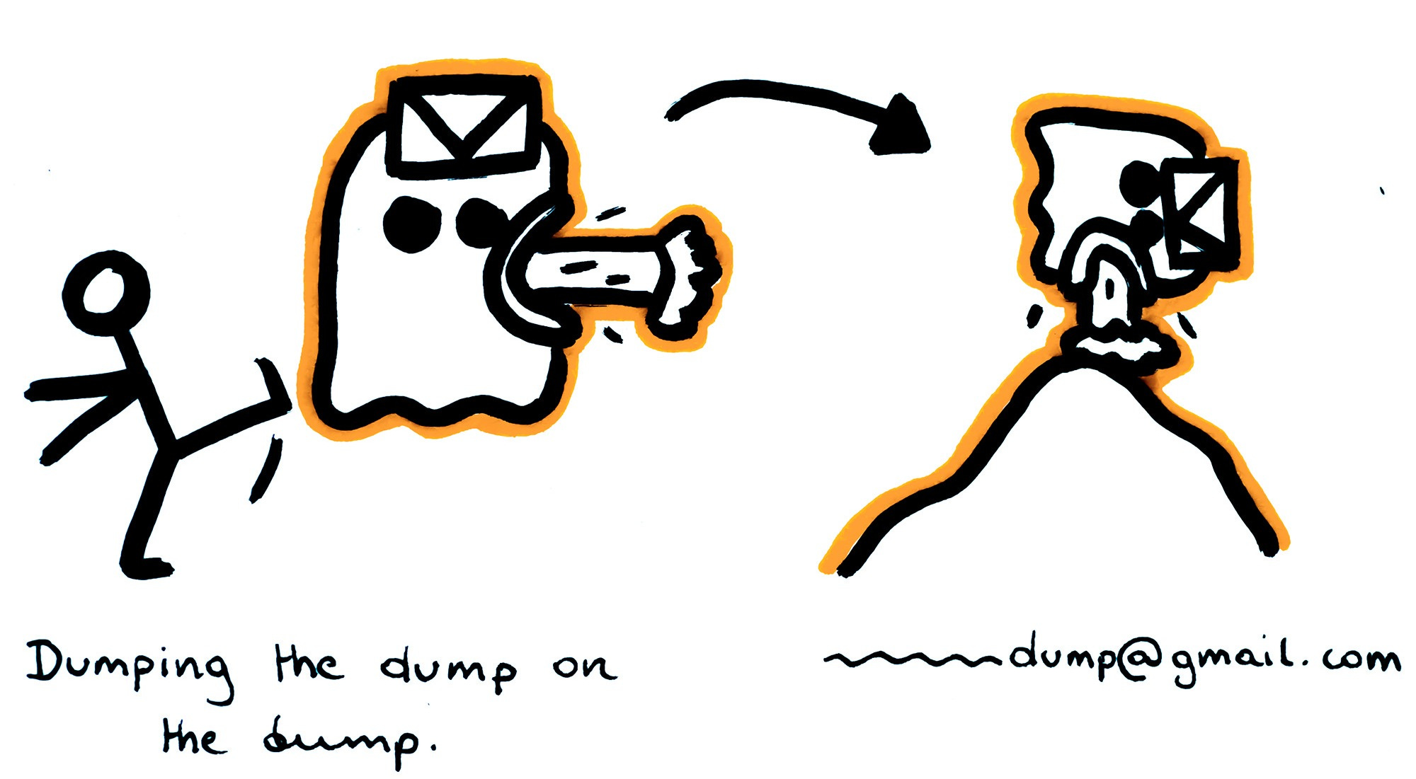 A Gift How to tame your inbox monsters