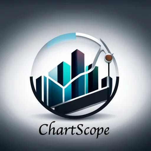 ChartScope