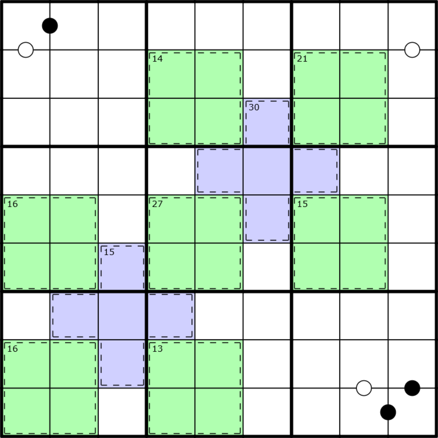 The Basics of Killer Sudoku - by James Sinclair