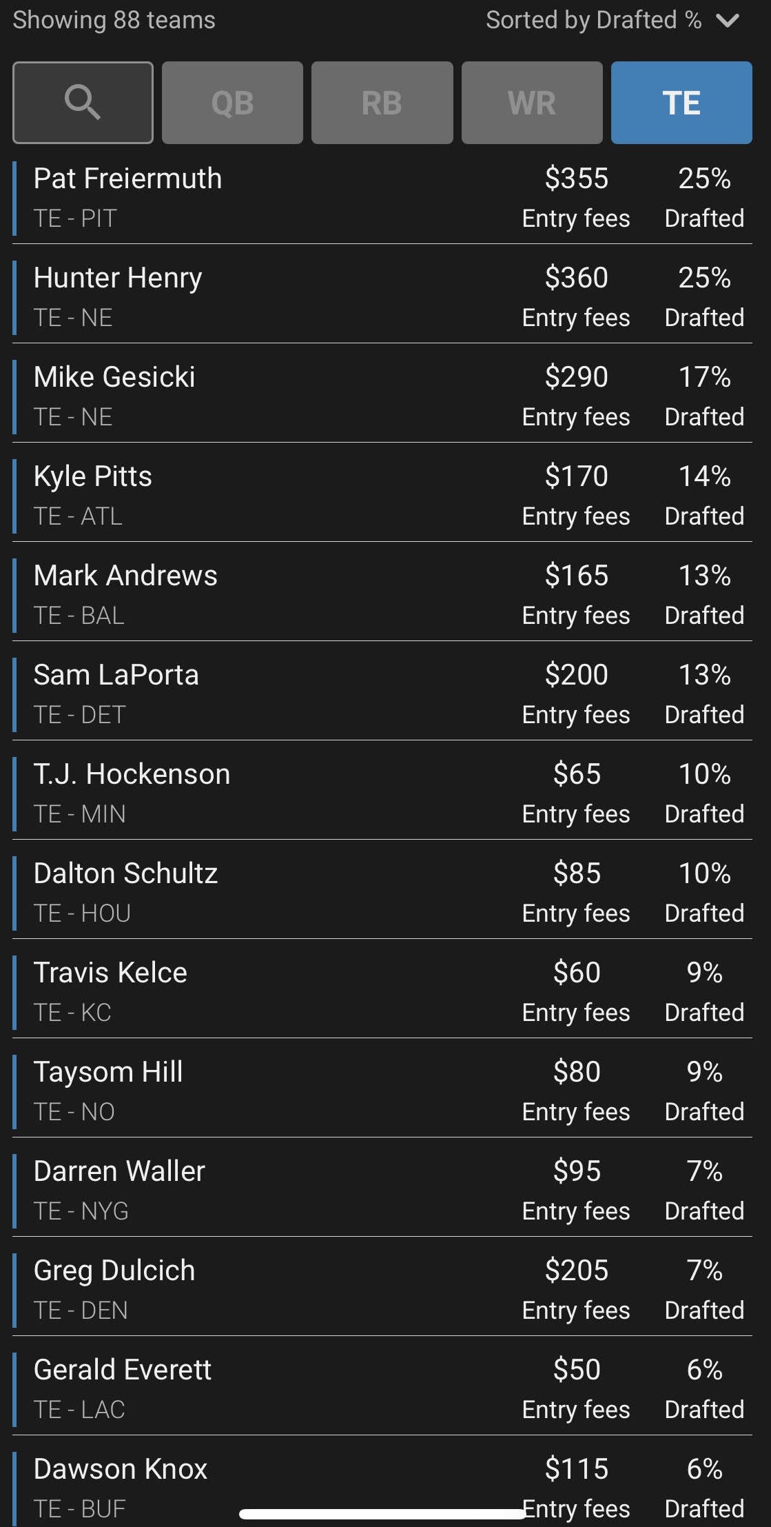 Post-Draft 0.5-PPR Mock With Scott Fish, Will Brinson & Ben Gretch!