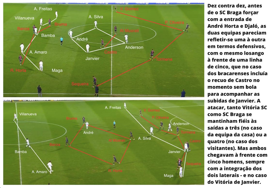 Nunca se falharam tantos penáltis desde que há GoalPoint