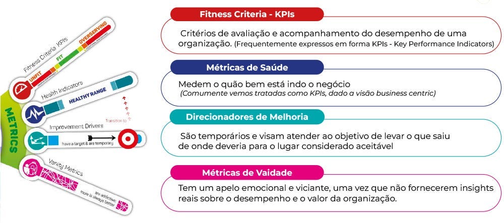 Removendo o viés das suas soluções, by Paulo Chiodi, Product Guru's