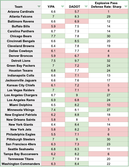 MIN-ATL Grades: Peterson, defense deliver for Vikings, PFF News & Analysis