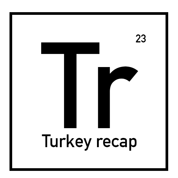 Turkey recap Türkçe logo