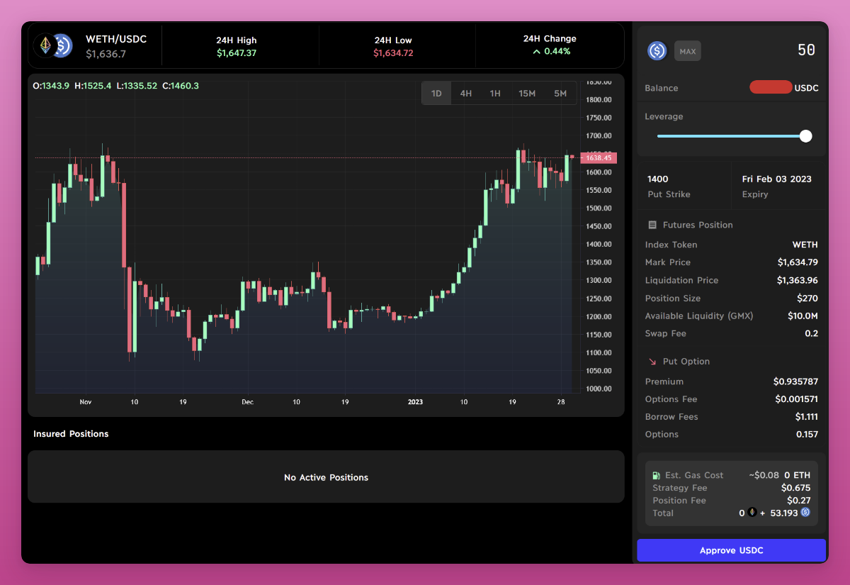 GMX Dune Dashboard Contest - GMX News