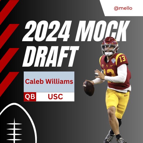 2024 NFL Mock Draft: New 2-Round Projections Full of Surprises