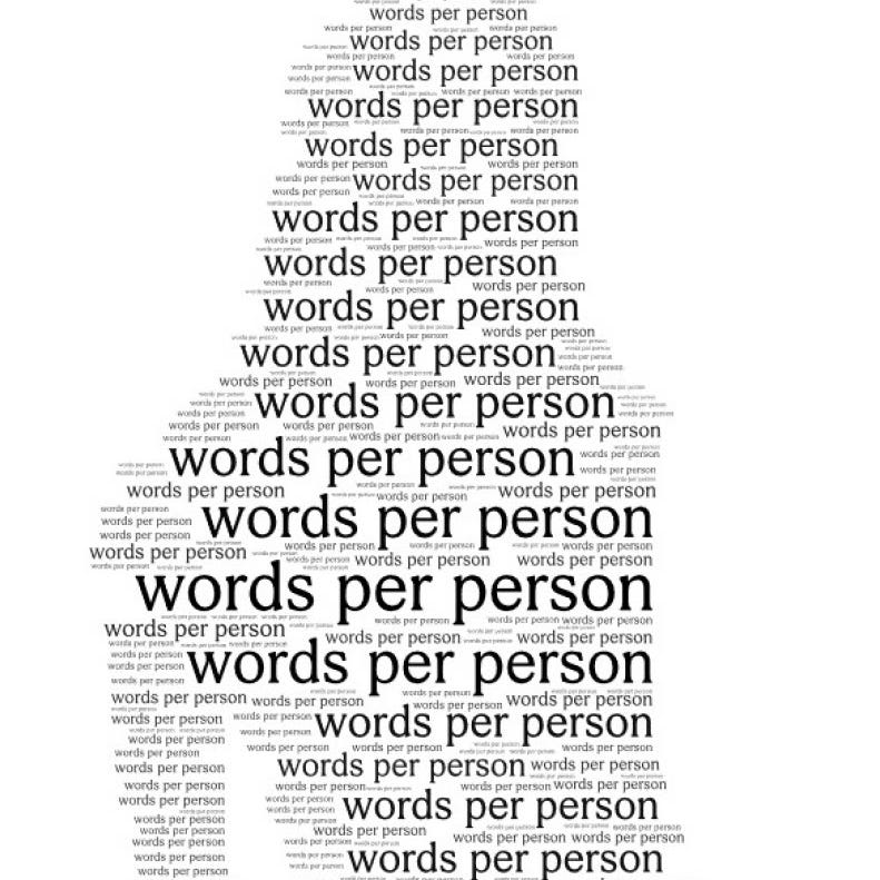 Artwork for words per person