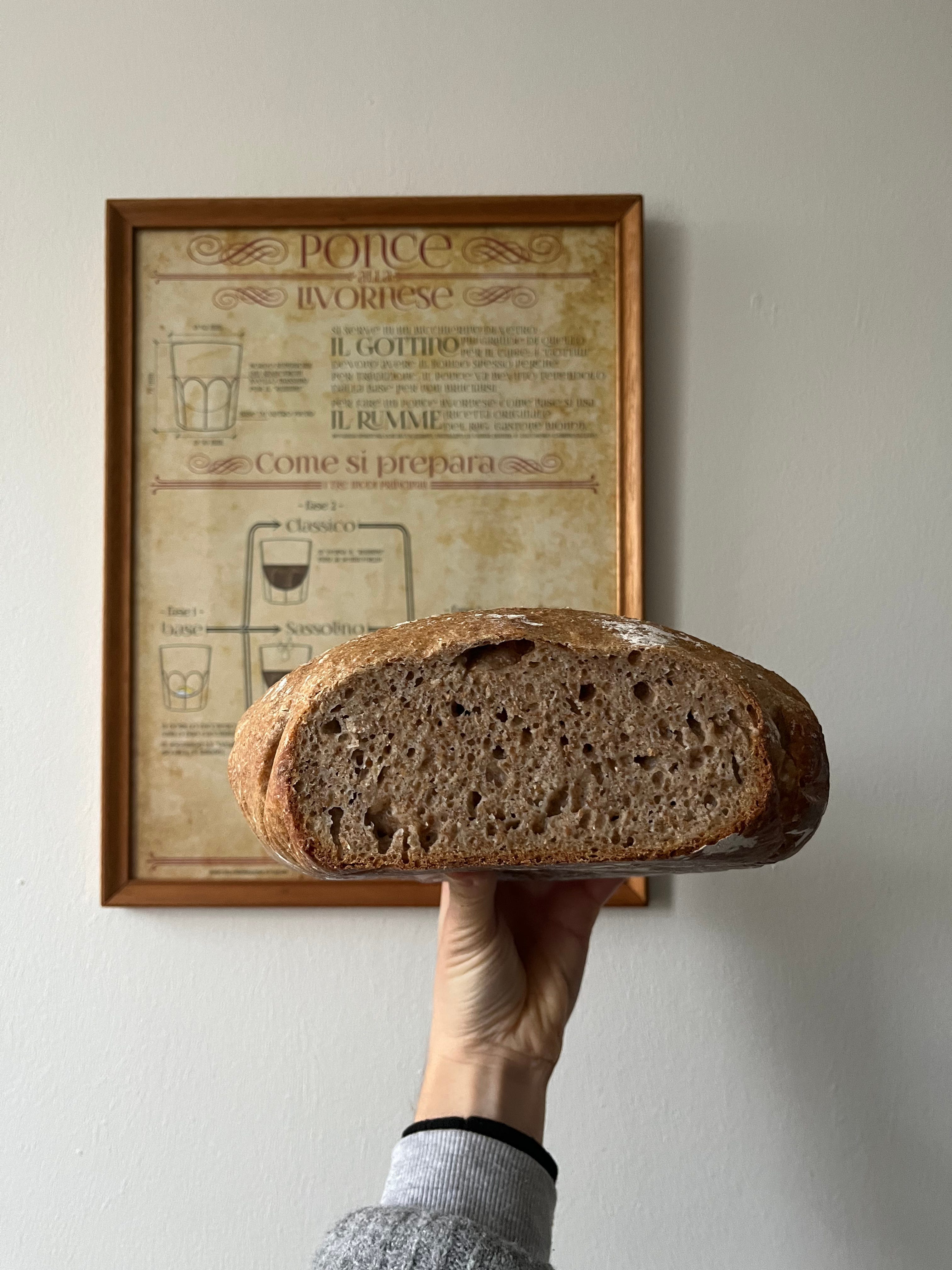 Friday Bread Basket 12/11/20 - by Andrew Janjigian