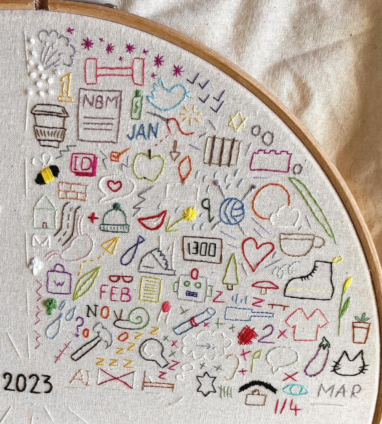 2023 Embroidery Journal - Digital Embroidery Pattern with
