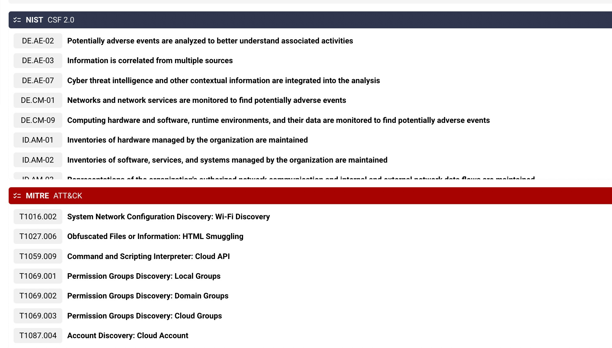 Dashboard Update: NIST Subcategories, MITRE Subtechniques and Mitigations