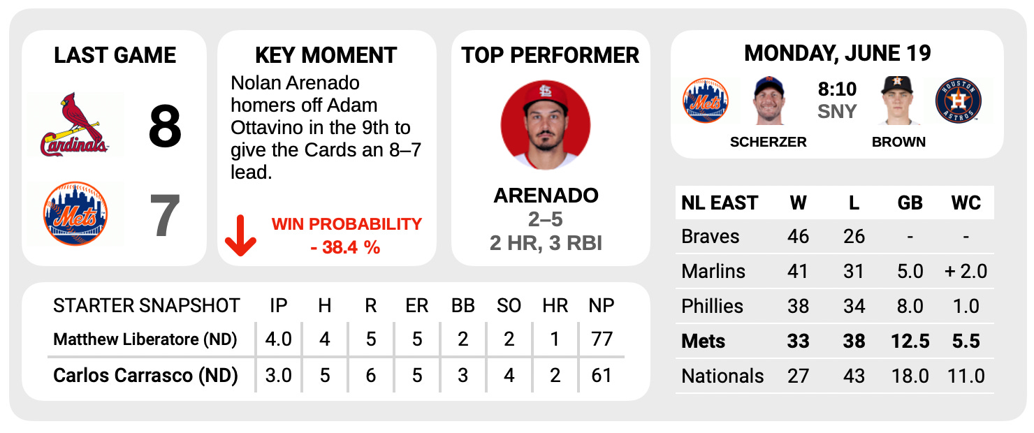 Cardinals down Mets on Father's Day - Amazin' Avenue