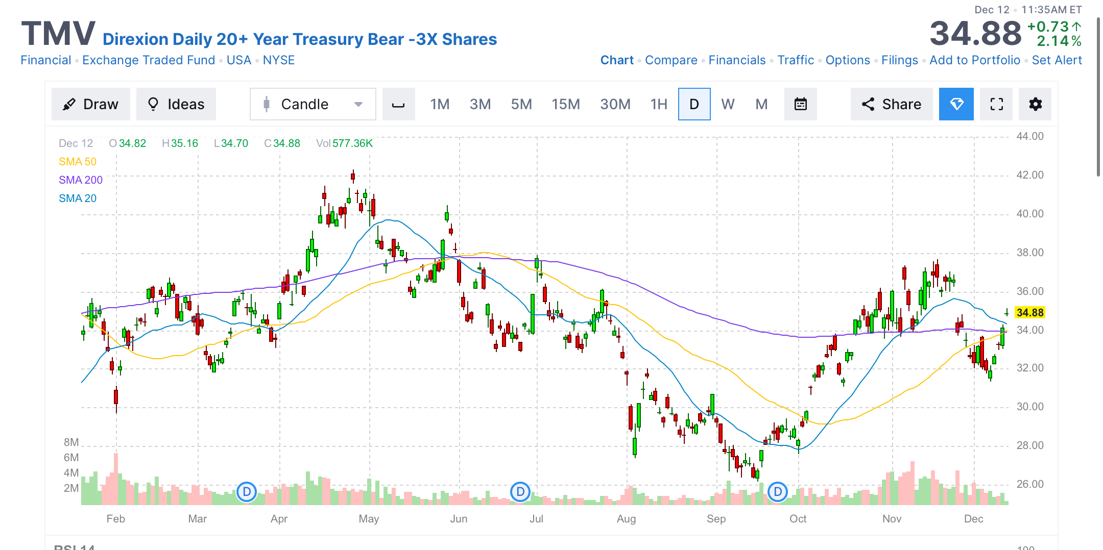My 25 Predictions and Picks For 2025 (Numbers 15 Are Below)