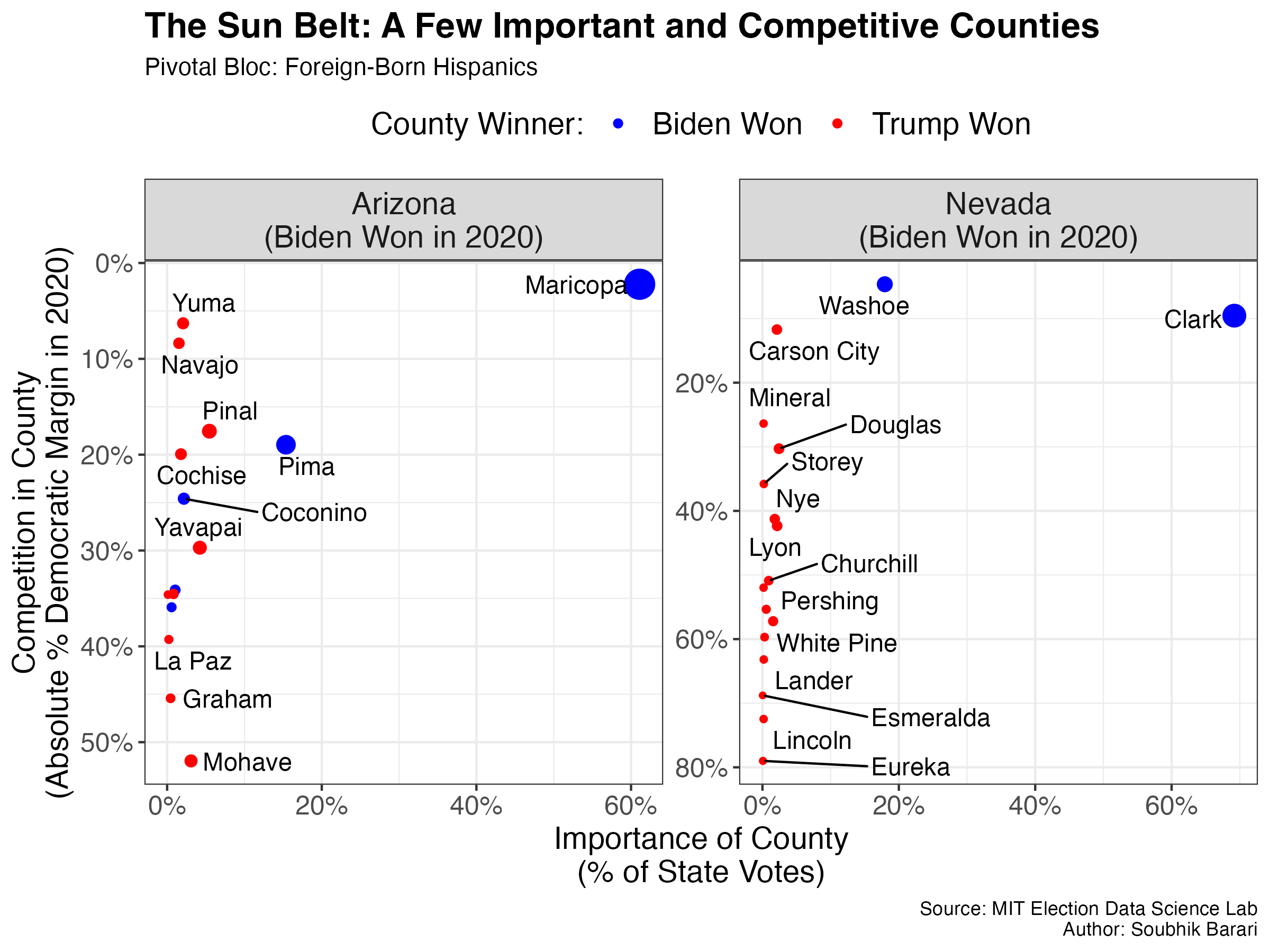 The most important counties in the 2024 election