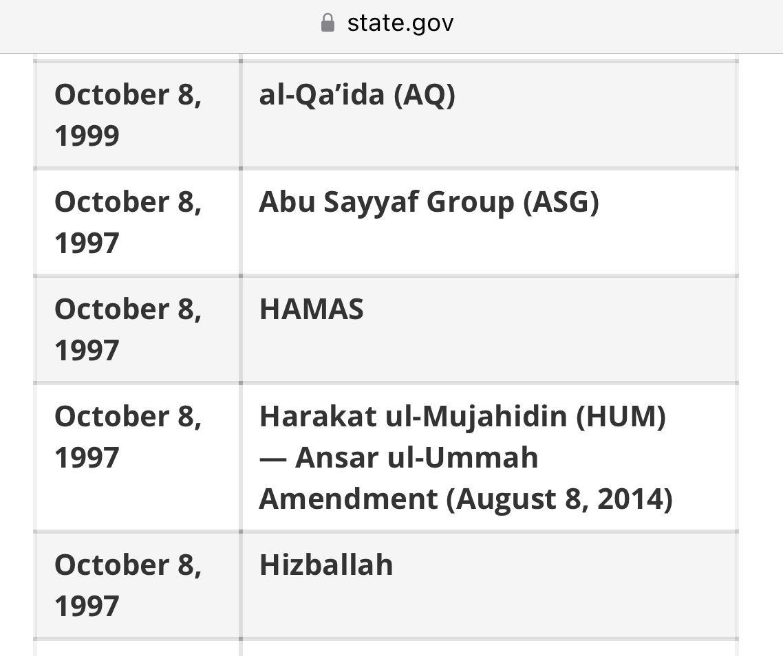 DEAR U.S. MEDIA: Stop Lying, Columbia University Sanctioned a Pro-HAMAS  Rally