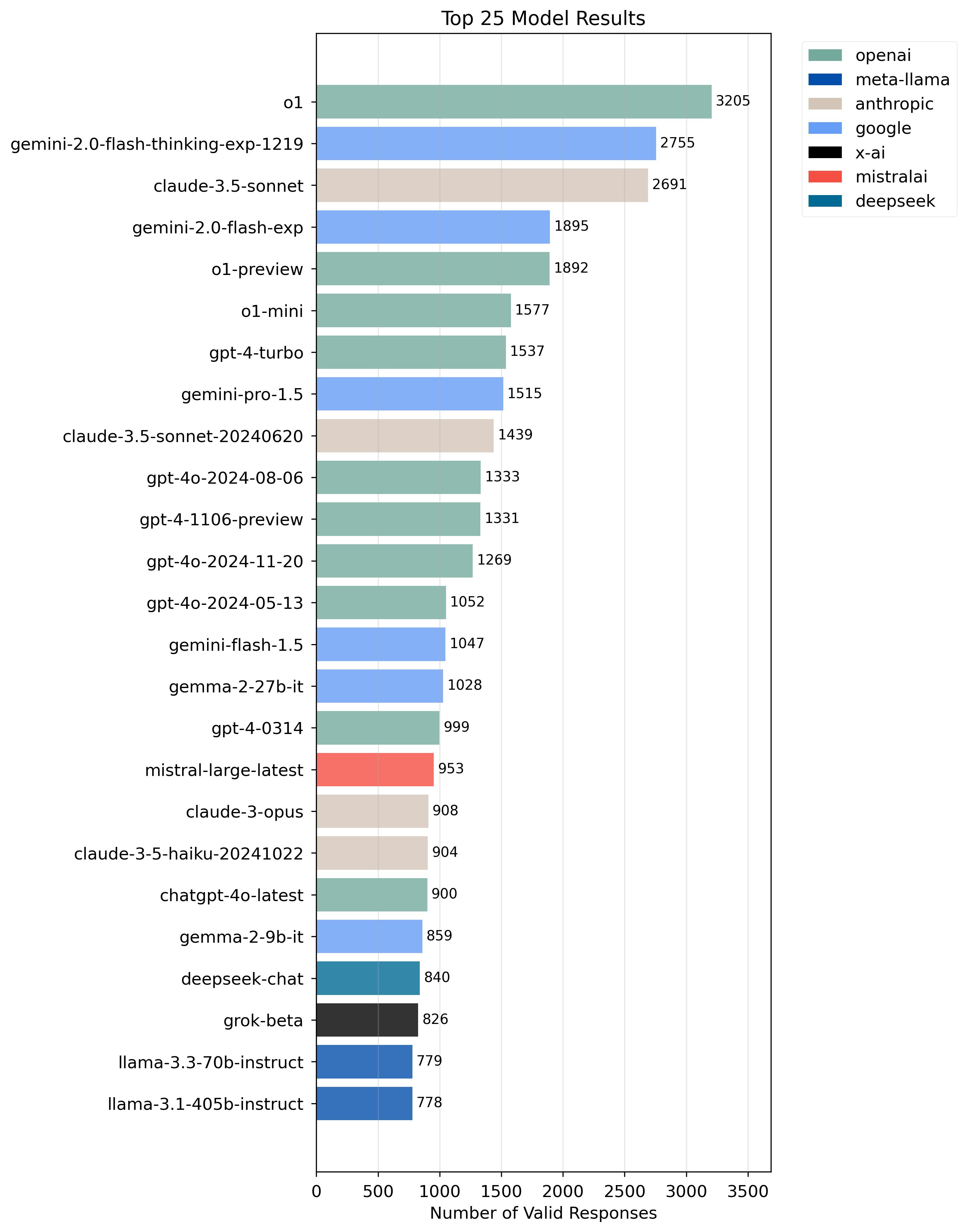 https://substackcdn.com/image/fetch/f_auto,q_auto:good,fl_progressive:steep/https%3A%2F%2Fsubstack-post-media.s3.amazonaws.com%2Fpublic%2Fimages%2F5faaea99-d4af-4091-a03f-71f03e64c071_2905x3701.jpeg