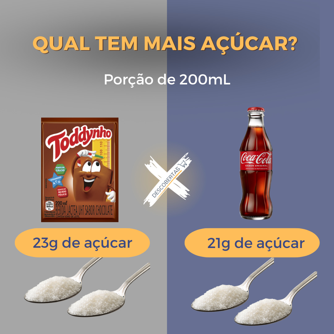 Toddynho ou Coca-Cola? - by Sarita Fontana